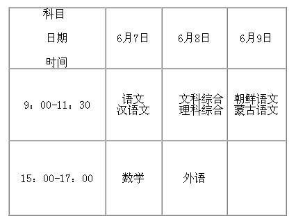 2010�������ʡ��ͨ�ߵ�ѧУ���������涨