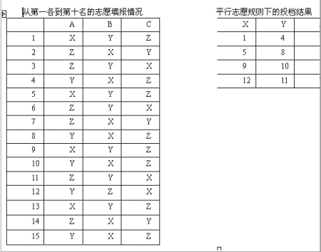 �߿�־Ը�ָ���������߿�ƽ��־Ը�����߲���