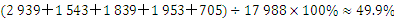 㹫ԱвۺϷ⼼