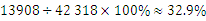 㹫ԱвۺϷ⼼