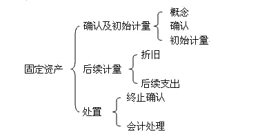 ְƿԡмʵ񡷸̶ʲصܽ