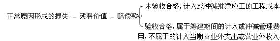 ְƿԡмʵ񡷸̶ʲصܽ