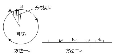 ҪѲ