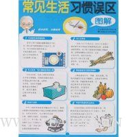 常见生活习惯误区图解