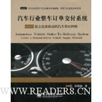 汽车行业整车订单交付系统