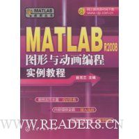  MATLAB R2008ͼ붯ʵ̳