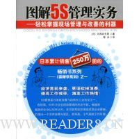  ͼ��5S����ʵ��:���������ֳ���������Ƶ�����