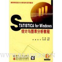  STATISTICA for Windows ͳͼ̳()