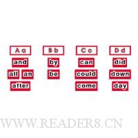  High Frequency Level 1 Word Wall Words