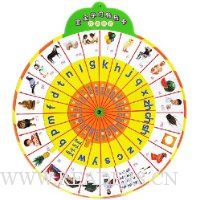  ����ѧϰתת��:����ƴ��