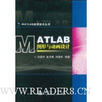  MATLABͼ붯