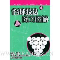  ̨�򼼷���ϰͼ��