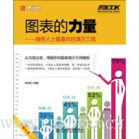 图表的力量:商务人士最喜欢的演示工具(附光盘1张)