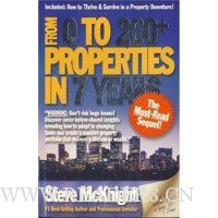 From 0 to 260+ Properties in 7 Years