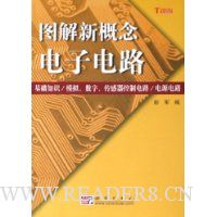  ͼ¸ӵ·(֪ʶ/ģִƵ·/Դ·)