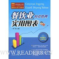 餐饮业经营管理实用图表