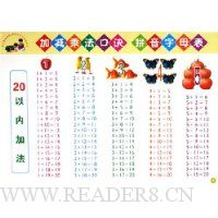  �Ӽ��˷��ھ�ƴ����ĸ��