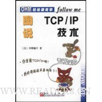 图说TCP/IP技术