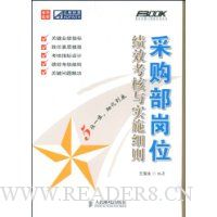 采购部岗位绩效考核与审实施细则