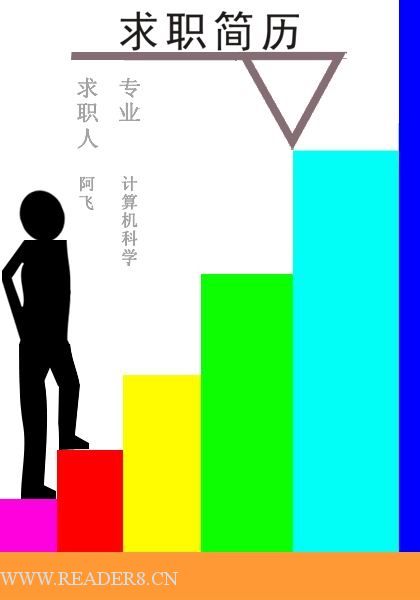  -2009