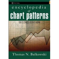 Encyclopedia of Chart Patterns
