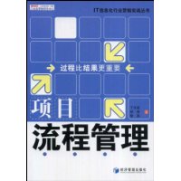  ��Ŀ���̹���