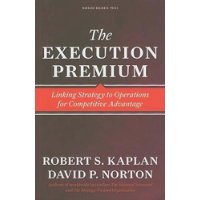 Execution Premium