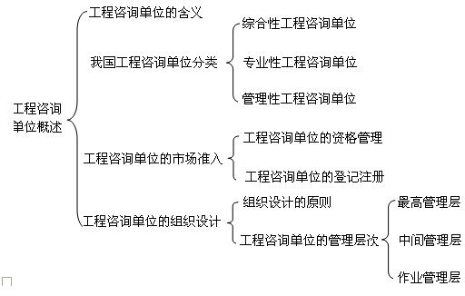 2010ѯʦѯۡѡ(11)