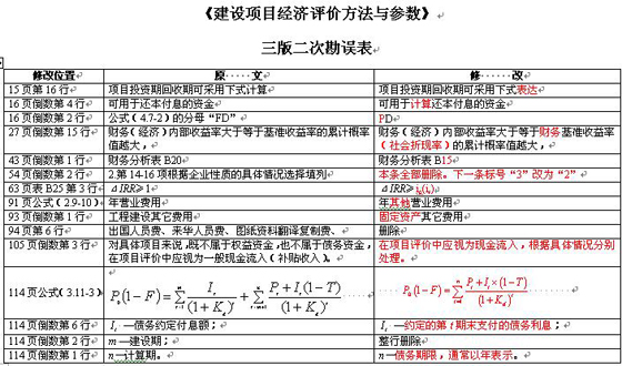 2010꡶Ŀ۷