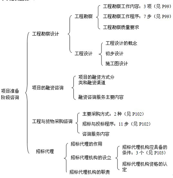 2010ѯʦѯۡѡ(21)