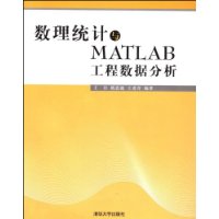  ͳMATLABݷ()
