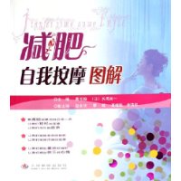减肥自我按摩图解