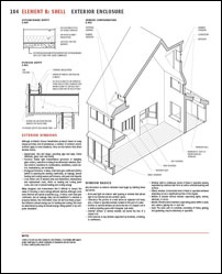 Exterior Enclosure