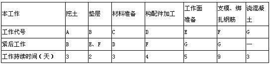 2010ʦ̡ϰ⼰(6)