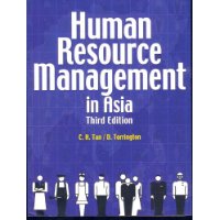  Human Resource Management In Asia