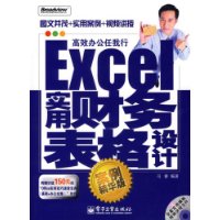  Excelʵò()()