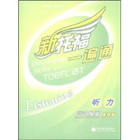  �º���������Ӧ��ָ��:����ƪ(������1��+ѧϰ��)