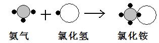 中考资源网( www.zk5u.com),专注初中教育,服务一线教师。