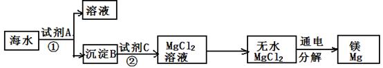 中考资源网( www.zk5u.com),专注初中教育,服务一线教师。