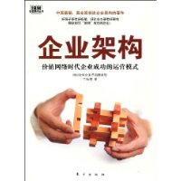  ��ҵ�ܹ�:��ֵ����ʱ����ҵ�ɹ�����Ӫģʽ