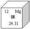 立方体: 12 Mg 镁 24.31