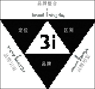 3iսӪ