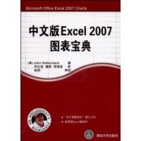 İExcel 2007ͼ