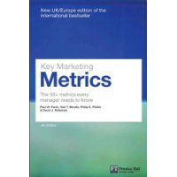 Key Marketing Metrics: The 50+ Metrics Every Manager Needs to Know