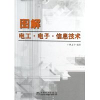  ͼ繤Ϣ