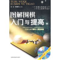  ͼ��Χ�����������