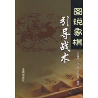  ͼ˵��������ս��