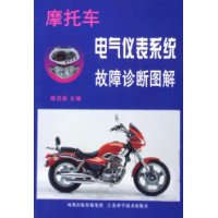  Ħ�г������Ǳ�ϵͳ�������ͼ��