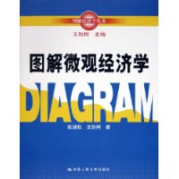  ͼ��΢�۾���ѧ