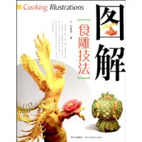 图解食雕技法